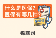什么是医保?-锦霖录-医保政策解读 | 医疗科普 | 医院就医指南