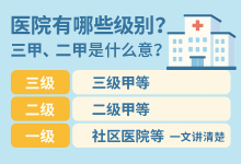 医院有哪些级别?三甲、二甲是什么意思?附合肥医院分类清单-锦霖录-医保政策解读 | 医疗科普 | 医院就医指南