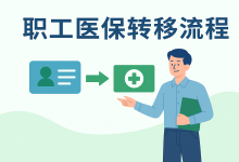 职工医保怎么转？合肥版详细流程来了！附图解+注意事项-锦霖录-医保政策解读 | 医疗科普 | 医院就医指南